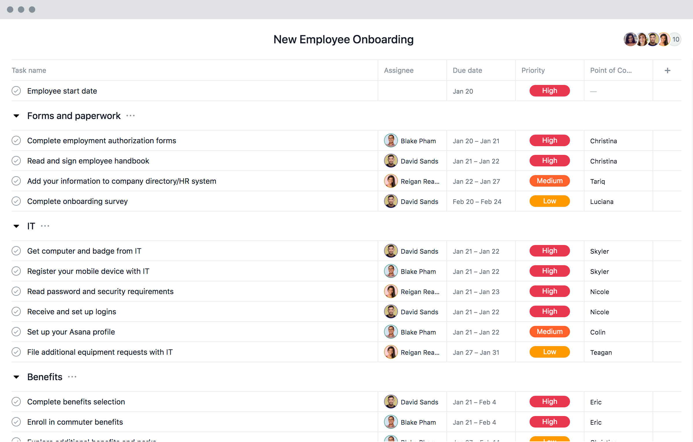 Onboarding Process For New Hires Template